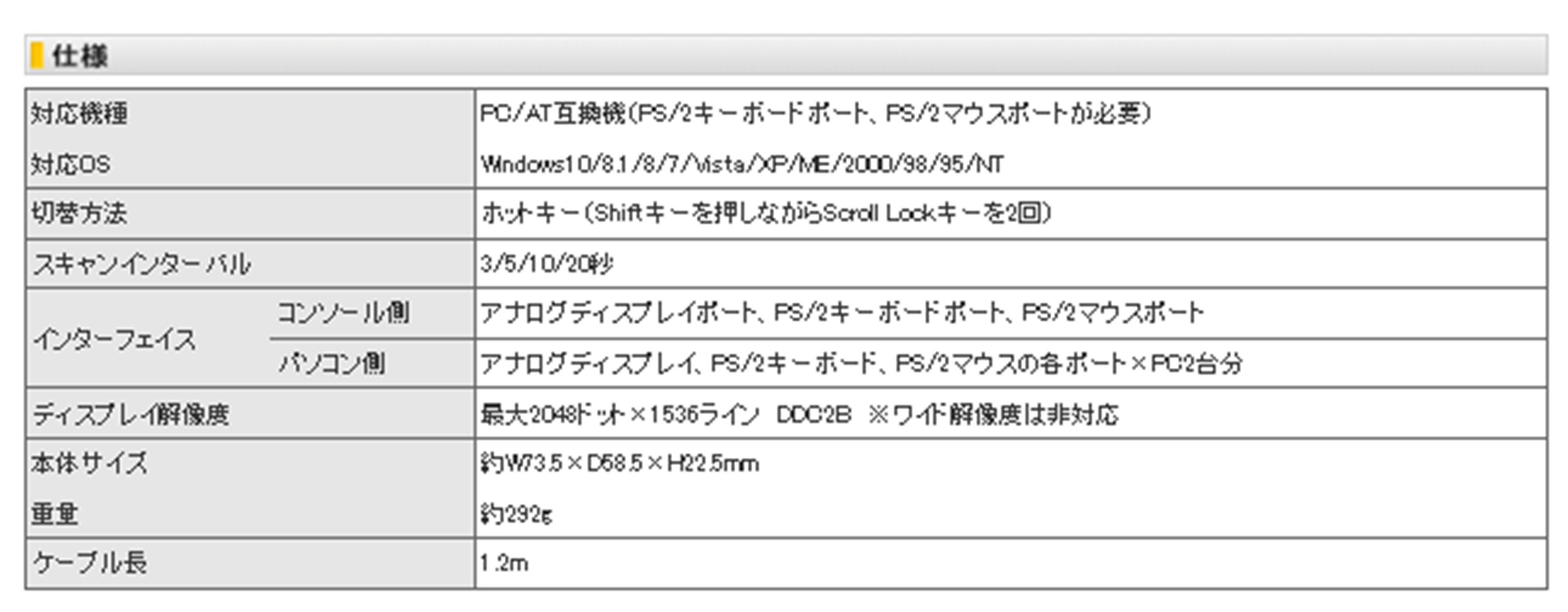 (未使用･未開封品)　エレコム KVMスイッチ PS/2KVMスイッチ 2台 KVM-KP2N gsx453j Amazon.co.jp: エレコム KVMスイッチ PS/2KVMスイッチ 2台 KVM